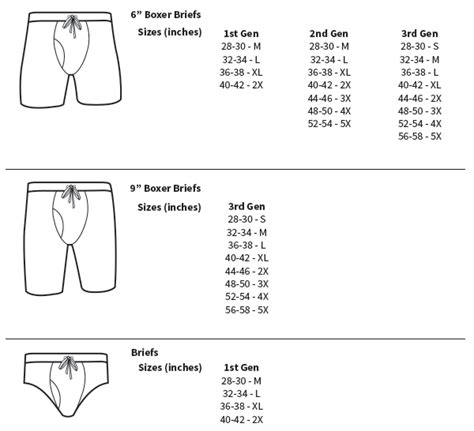 versace underwear box|Versace underwear size chart.